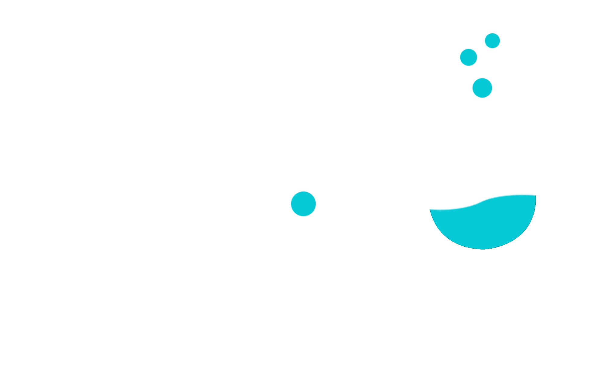 360 LIMS